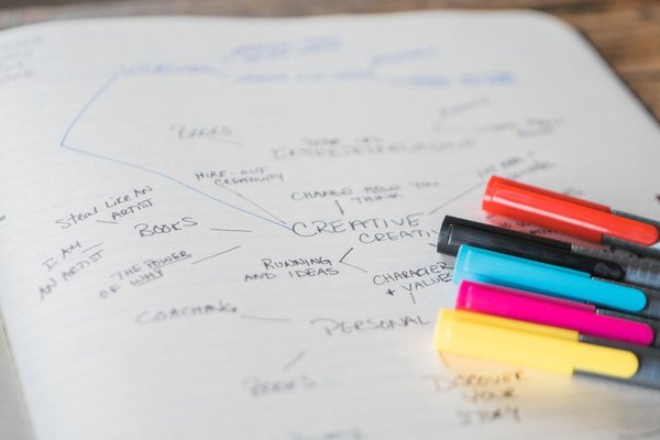 best mind mapping software